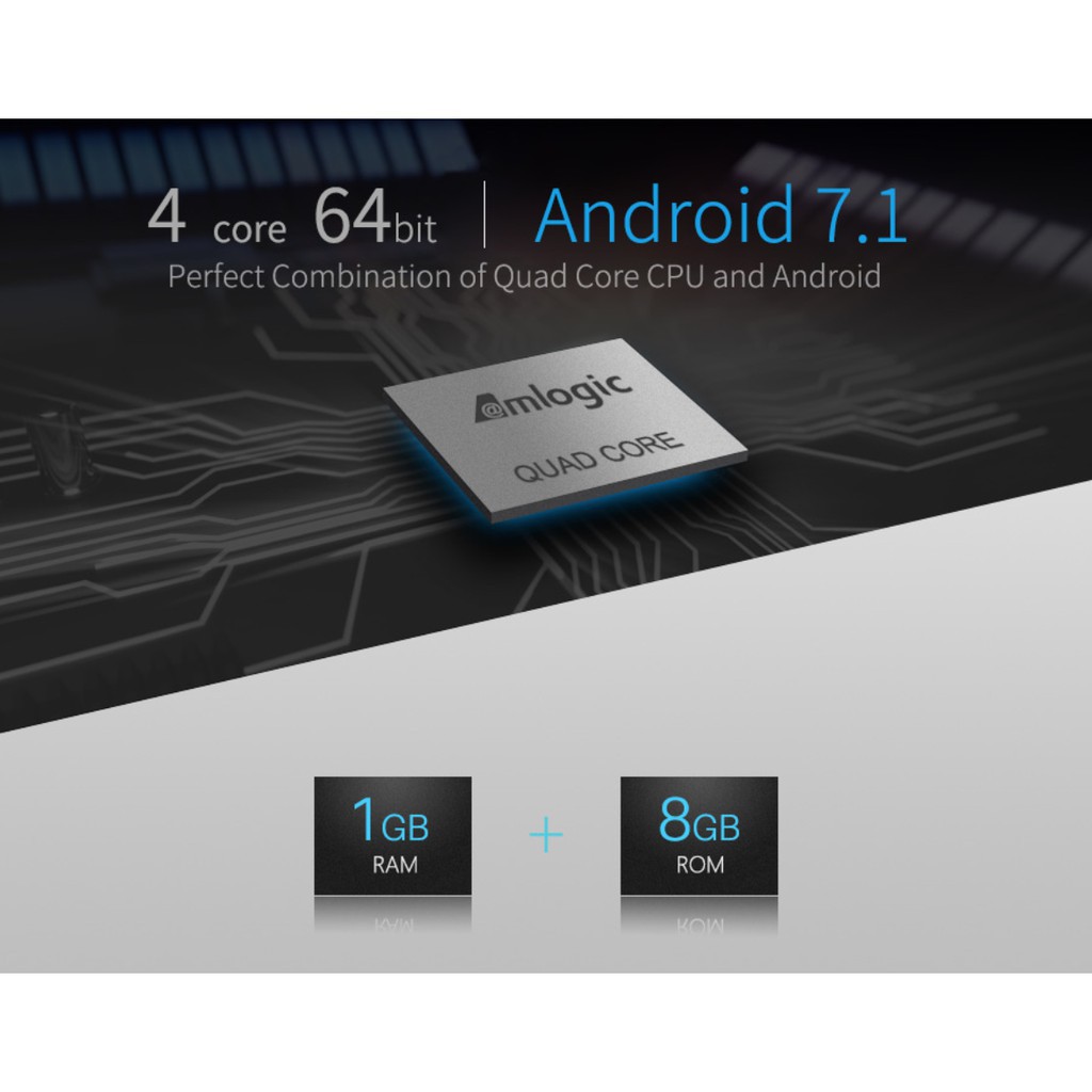 Android TV box 4K CPU Quad Core 64bit Android 7.1 - Giá siêu hấp dẫn