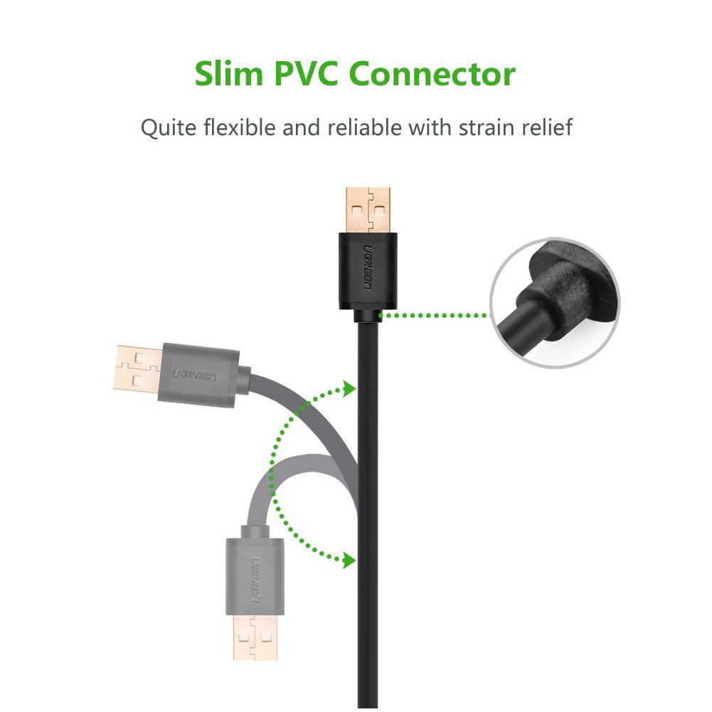 Cable USB 2.0 sang USB Mini Ugreen 10385