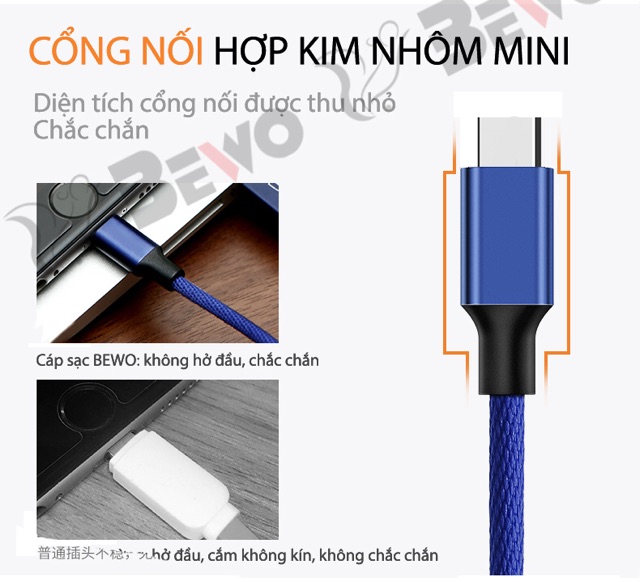 DÂY CÁP SẠC TYPE-C BỌC VẢI CHỐNG RỐI