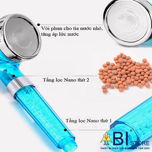 BÁT SEN TĂNG ÁP LỌC NƯỚC KHÁNG KHUẨN, VÒI SEN NANO XANH BIỂN, TRẮNG