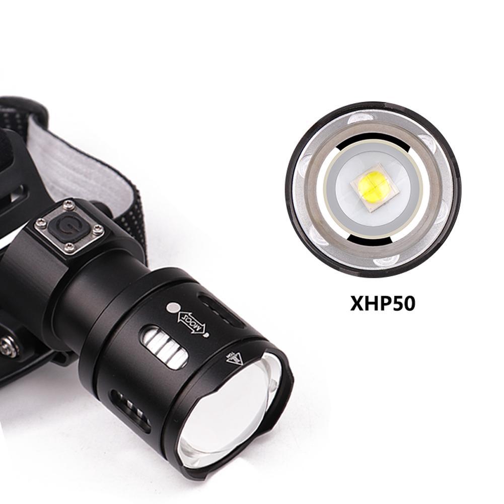 Đèn pha LED đèn pha xe hơi từ 800 lumens , độ sáng 800 lumens