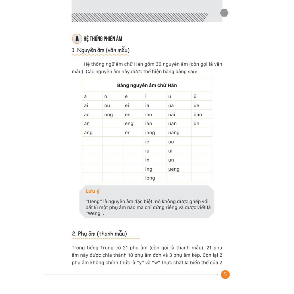Sách - Tự học cấp tốc tiếng Trung phồn thể | BigBuy360 - bigbuy360.vn