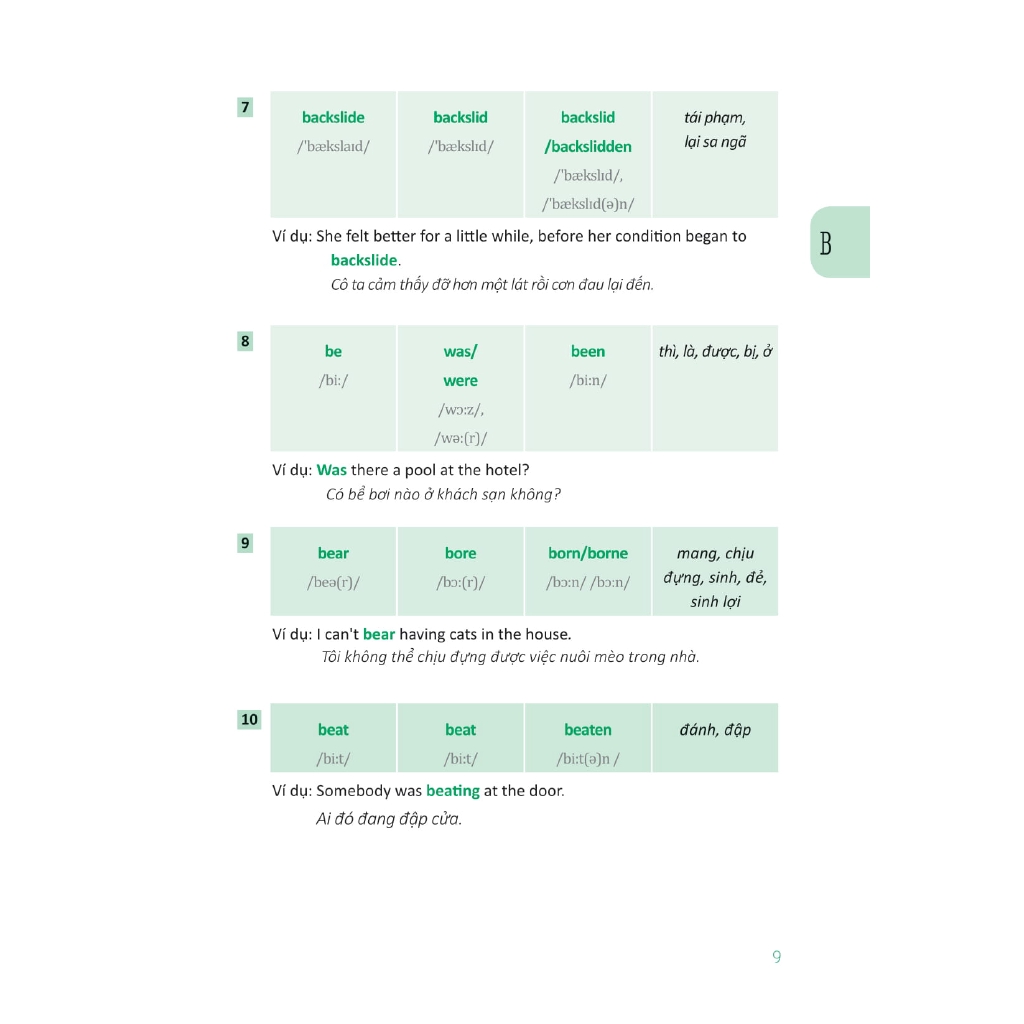 Sách - 360 Động Từ Bất Quy Tắc Và 12 Thì Cơ Bản Trong Tiếng Anh