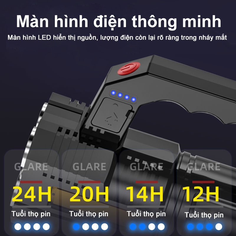 Đèn pin công suất lớn cầm tay sạc USB tiện lợi