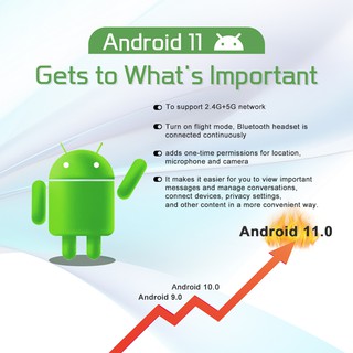 Tivi box giọng nói 8K ultraHD Ram 4G Rom 32GB Bluetooth 5.0 remote điều khiển bằng giọng nói bảo hành 12 tháng H96MAX 8K