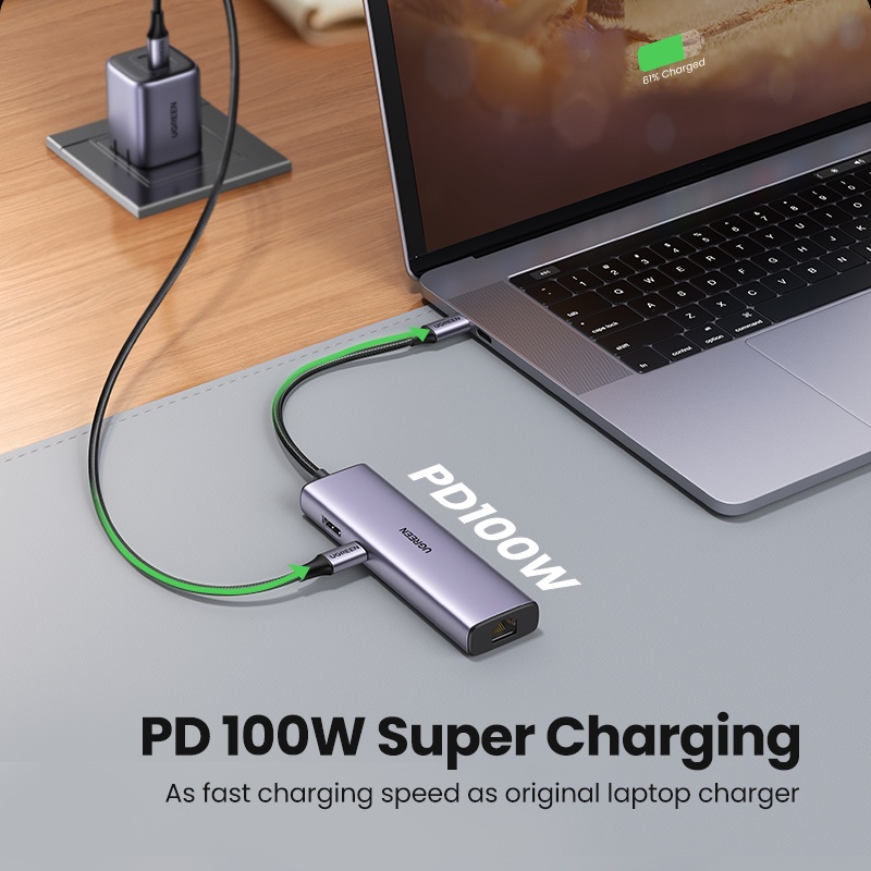 Hub UGREEN chuyển đổi USB C 4K Type C sang HDMI RJ45 USB 3.0 PD 100W SD TF thích hợp cho Macbook Pro Air iPad Pro M1 M2