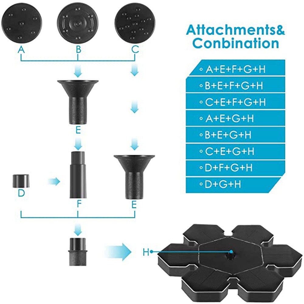 Solar Pump Solar Powered Bird Bath Fountain Pump Solar Panel Kit