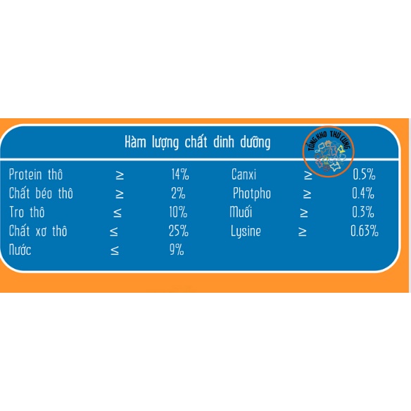 Thức ăn bọ ú hãng Jonsanty gói 2.3kg cỏ nén cho Guinea Pig dinh dưỡng thơm ngon đẹp lông, phòng ngừa cầu trùng cst321