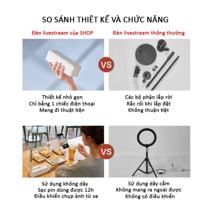 Đèn Livestream Standbox V6 có tay đỡ nằm ngang gập gọn đa năng xoay 360 độ, điều khiển chụp ảnh từ xa