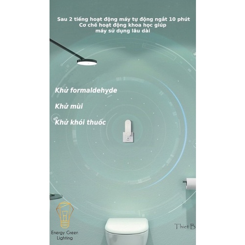 Máy Lọc Không Khí lon Âm Mini Energy Green Lighting MK-11052 - Khử Mùi Thuốc Lá, Khử Mùi Nhà Vệ Sinh, Mùi Nấu Bếp