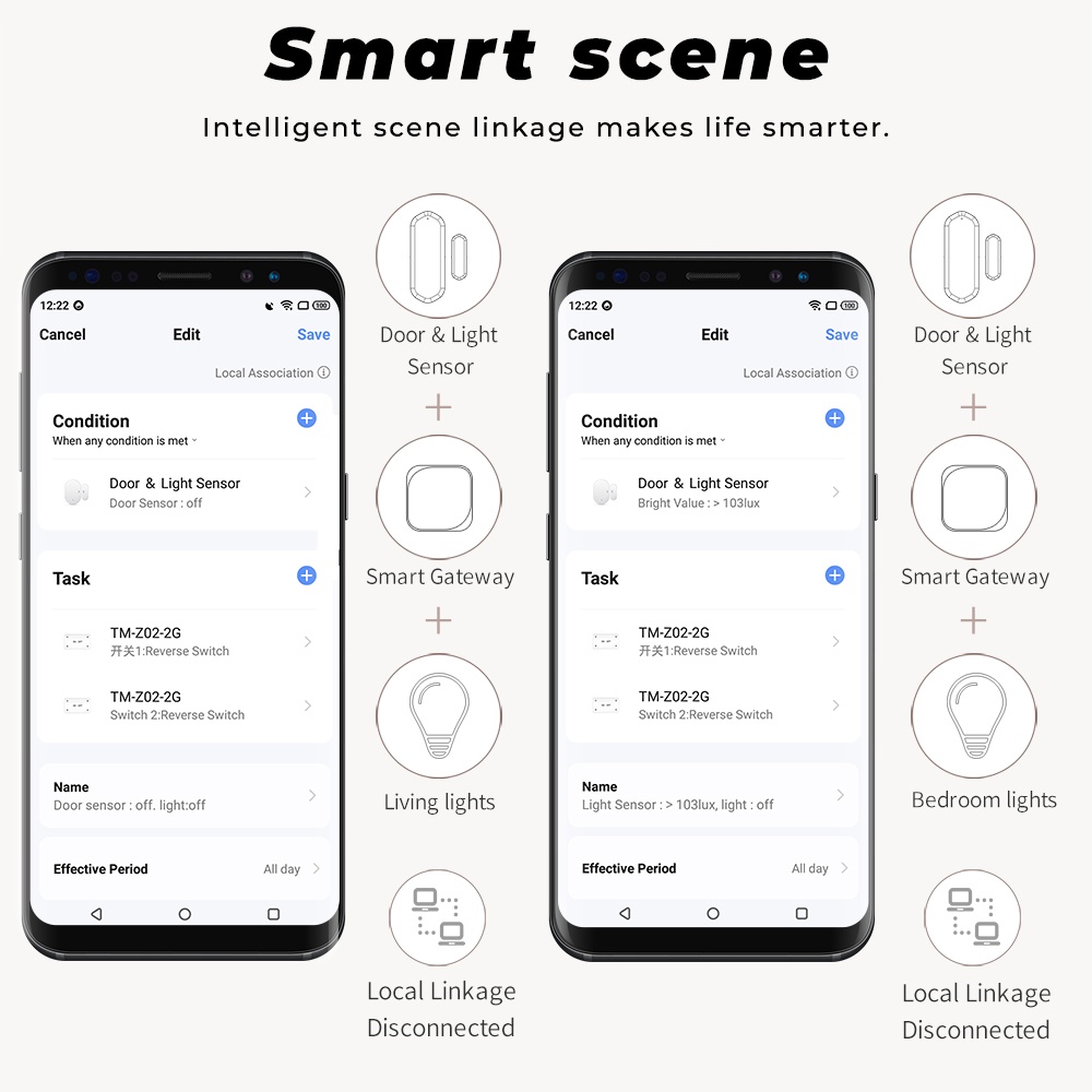 ROVF Cảm biến cửa sổ và cửa không dây Tuya Zigbee Điều khiển ứng dụng không dây Wifi Nhà thông minh