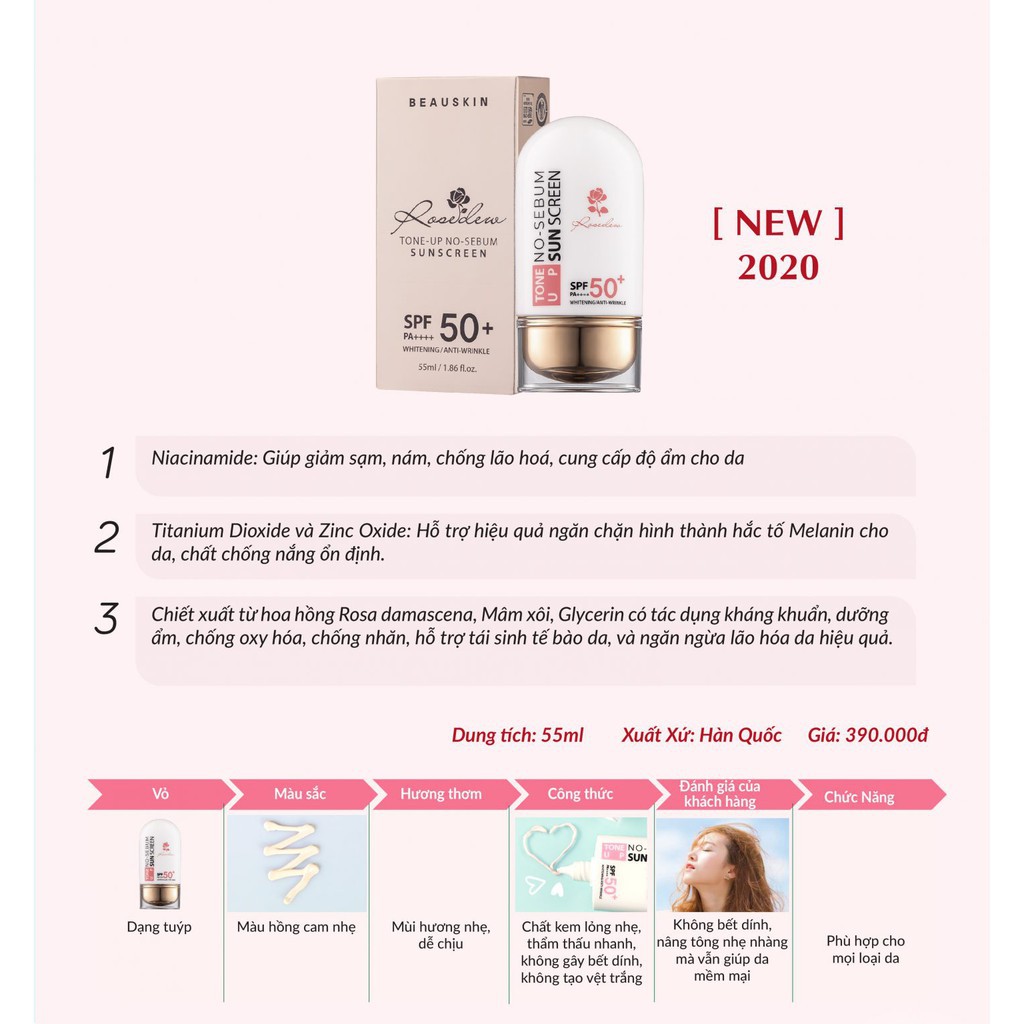 KEM CHỐNG NẮNG KIỀM DẦU NÂNG TÔNG BEAUSKIN ROSEDEW TONEUP NO SEBUM SUNSCREEN