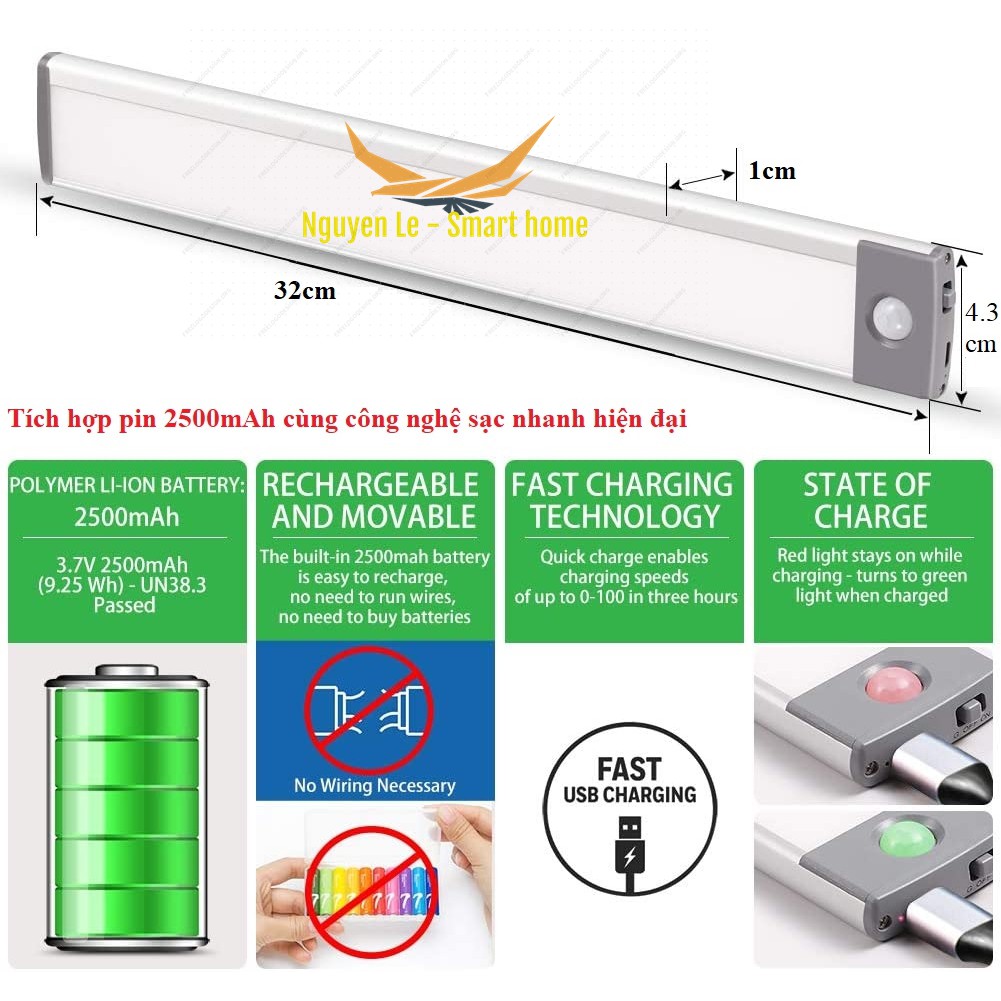 Bộ đèn LED cảm ứng cao cấp tiện dụng gắn tủ quần áo , tủ chén , cầu thang tự động sáng , tích hợp pin sạc.