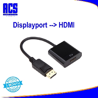 Dây Cáp Chuyển Đổi DisplayPort Sang HDMI (màu đen)