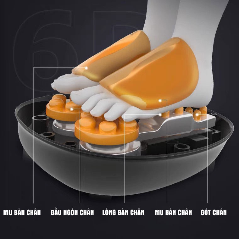 Máy massage chân bấm huyệt Xiaomi XGEEK F3, máy massage chân 360 độ, thư giãn, trị liệu giảm mệt mỏi - BH 12 tháng