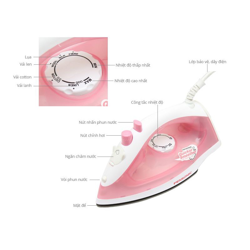 Bàn ủi hơi nước Pensonic PSI 1007