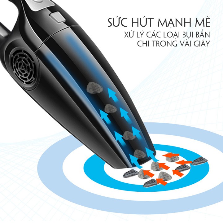 Máy Hút Bụi Cầm Tay Mini, Máy Hút Bụi Xe Oto | BigBuy360 - bigbuy360.vn