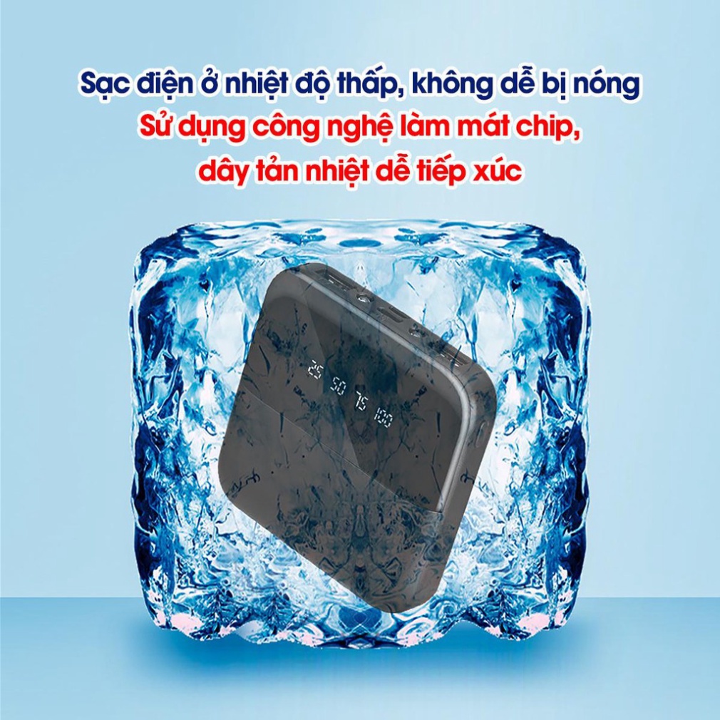 Pin Sạc dự phòng 20000mAh đa cổng, đa chức năng dành cho Iphone Samsung Oppo phân phối bởi BEHOME