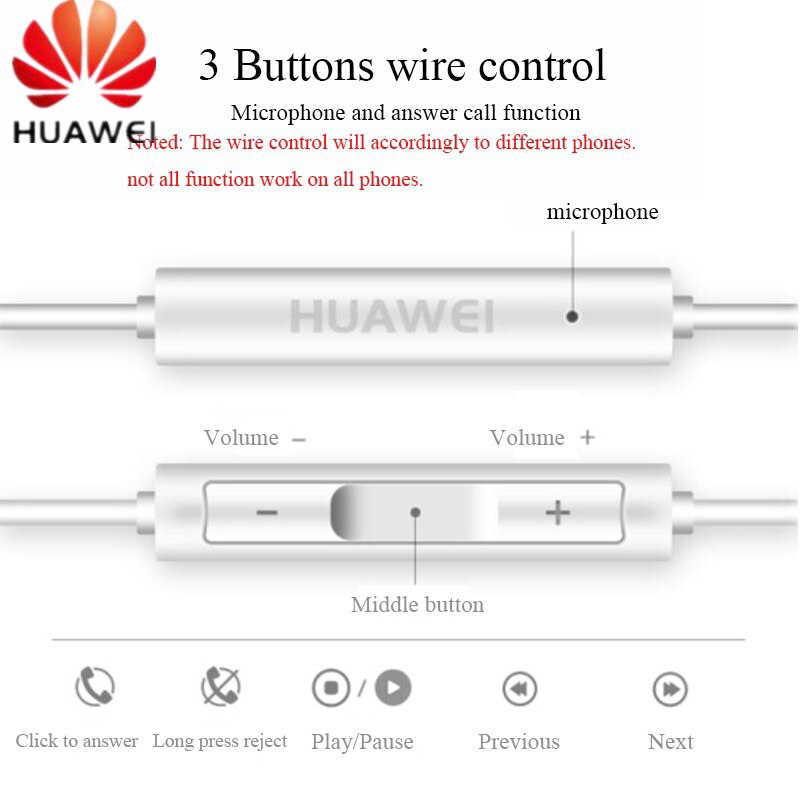 Tai Nghe Nhét Tai Cổng Usb Type-C Có Micro Cho Điện Thoại Huawei Nova 5t P30 P20 Pro