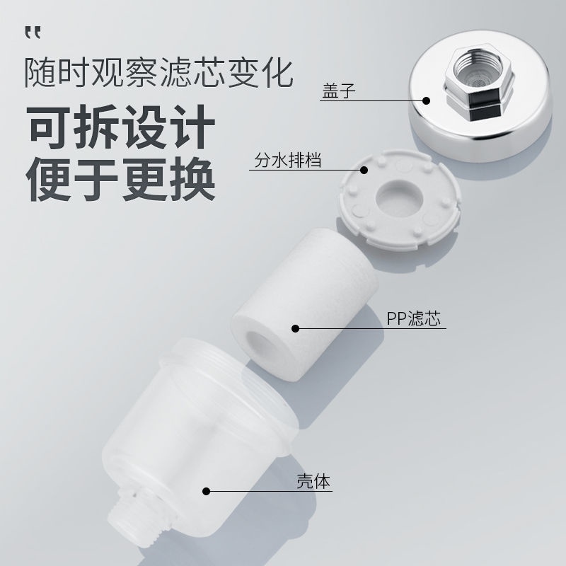 Bộ Lọc Nước Siêu Nhỏ Bằng PP Cotton Cho Vòi Hoa Sen Nhà Tắm