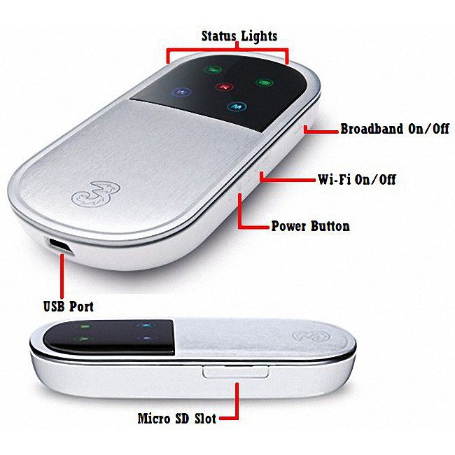 Bộ Phát Wifi 3G Router Wifi Huawei E5832