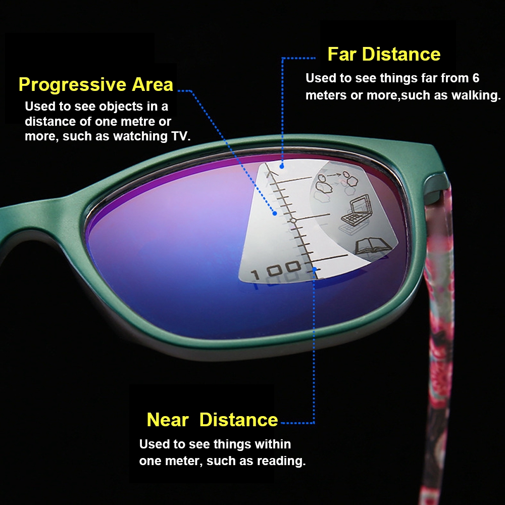 Mắt kính đọc sách chống tia UV hại mắt tiện dụng