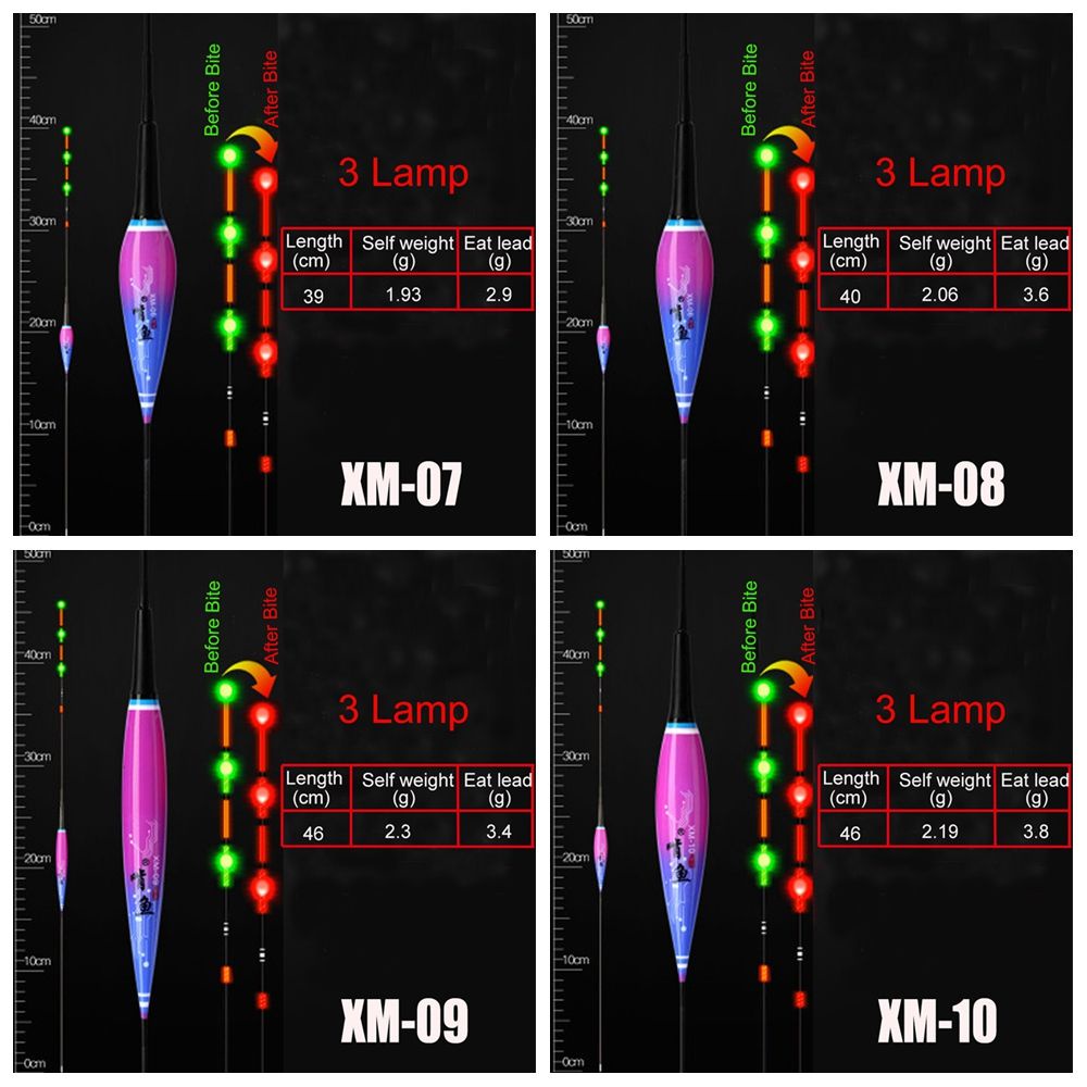 Phao nổi câu cá có đèn led thay đổi màu sắc tiện dụng