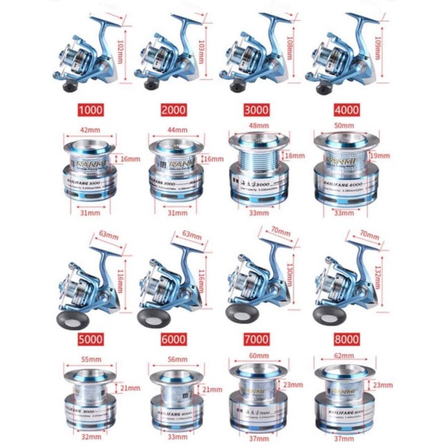 Máy Ryobi Ranmi xanh trắng đồ câu cá hàng hót giá rẻ