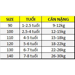 Áo thun cộc tay bé gái LOMITOO mẫu ATE018 ÁO MÀU XANH IN HÌNH BÁNH MUFIN