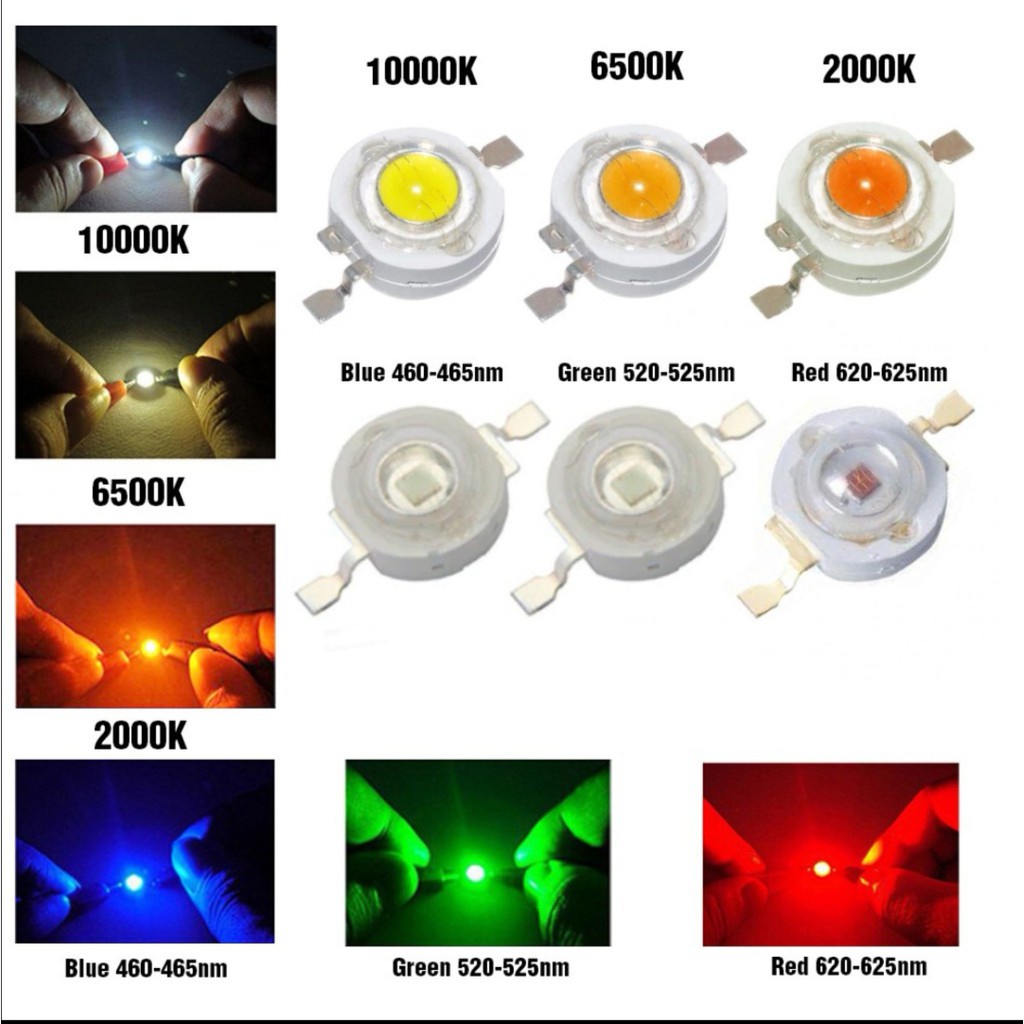 Bóng Đèn led luxeon 1w 3W nhiều màu Xanh Dương, Xanh Lá, Đỏ, Trắng Ấm, Trắng Sáng