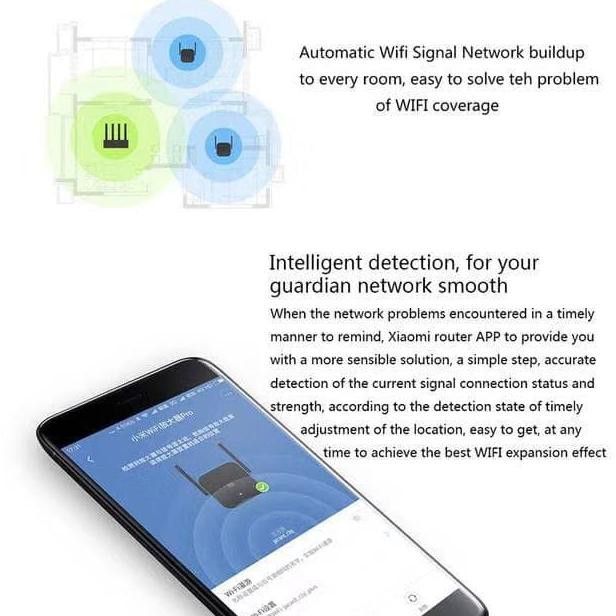 Thiết Bị Khuếch Đại Tín Hiệu Wifi Xiaomi | WebRaoVat - webraovat.net.vn