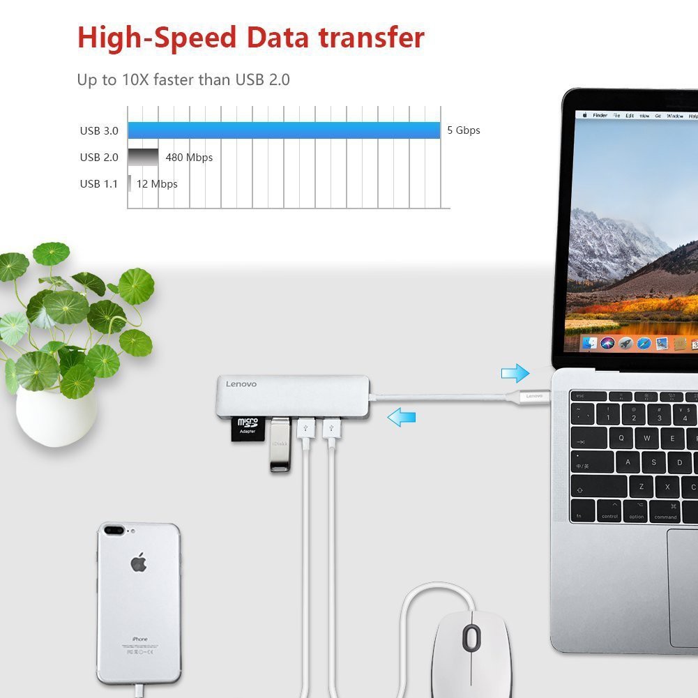 CÁP TYPE-C -&gt; 3 USB 3.0 + SD + TF LENOVO (C605SL)