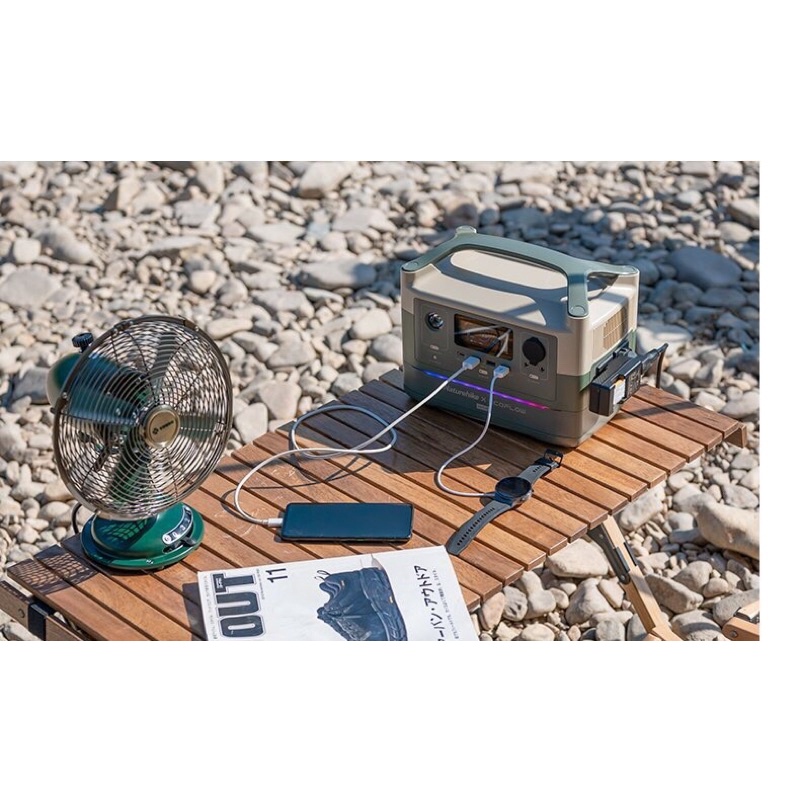 Trạm sạc Naturehike + Ecoflow River Max Plus 720Wh