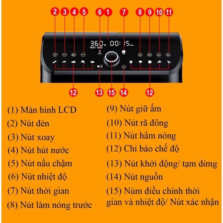 Nồi chiên không dầu Kalite KL 1200-Q12, tặng kèm bộ xịt dầu và gắp thức ăn,công suất 1800W dung tích 12L hàng chính hãng