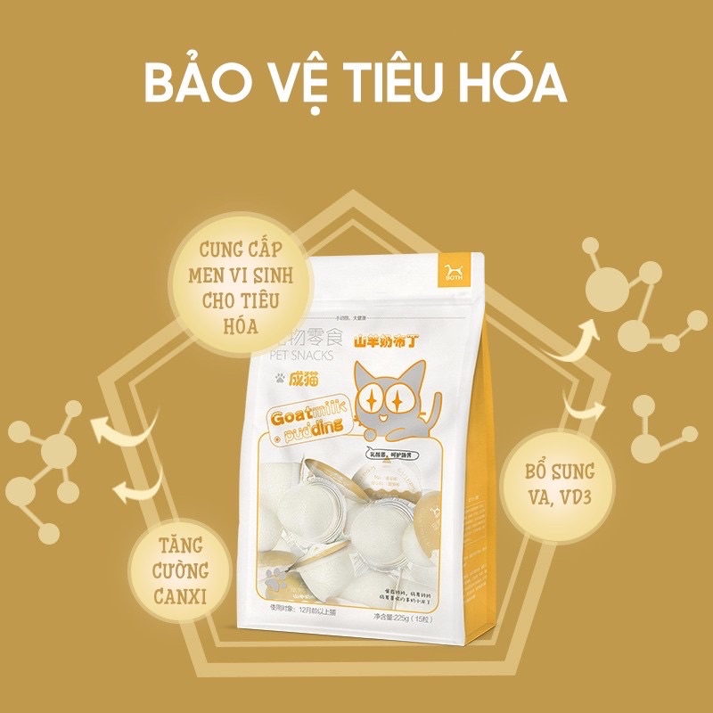 Pudding Thạch Sữa Dê Bổ Sung Canxi, dinh dưỡng Cho Mèo ( Viên và Túi 15 viên)