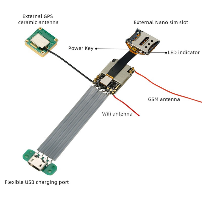 Thiết Bị Định Vị GPS Cho Xe Hơi / Xe Máy