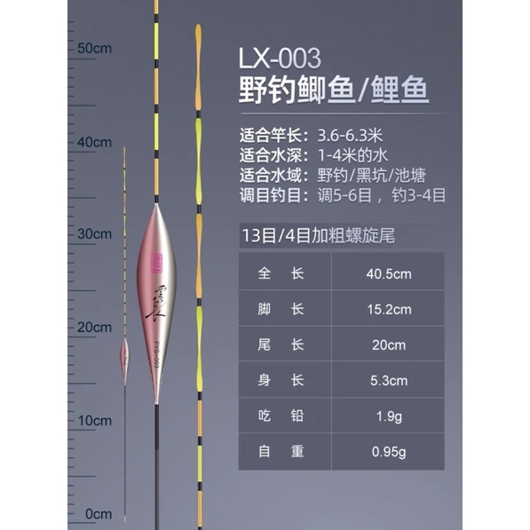 Phao Câu Đài Tăm Xoắn Thương Hiệu FuyanShan - FYS