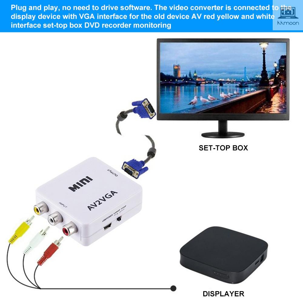 Bộ Chuyển Đổi Cổng Mini Av2Vga Video AV RCA Cvbs Sang VGA 3.5mm