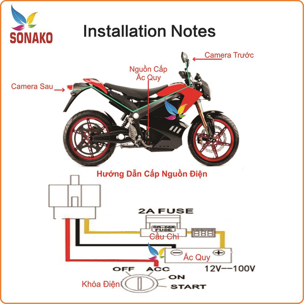 Camera Hành Trình Gương Xe Máy, Camera Hành Trình Gương Chiếu Hậu Xe Máy - Sonako | BigBuy360 - bigbuy360.vn