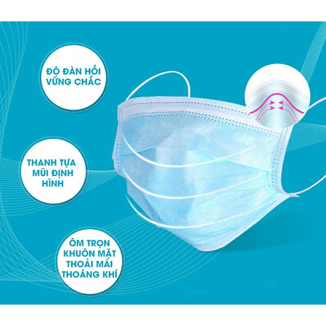 Khẩu trang y tế 3 lớp Tanaphar - Hộp 50 chiếc  dùng 1 lần kháng khuẩn - không thấm nước. Phòng chống các dịch bệnh .