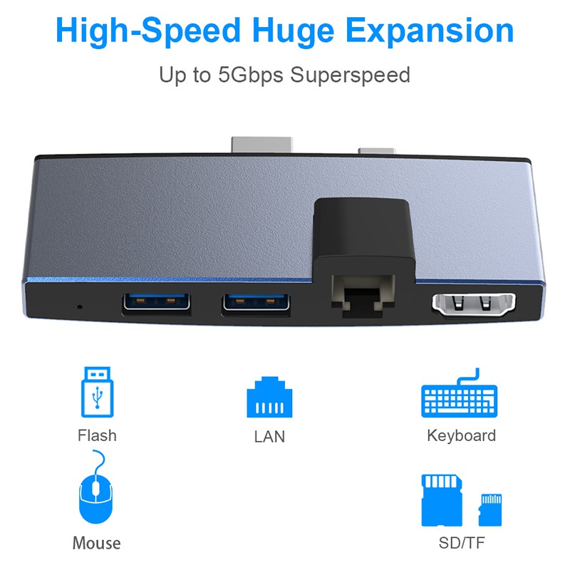 Đầu Đọc Thẻ Nhớ Usb 3.0 4k Hdmi Rj45 100mbps Cho Máy Tính Bảng Surface Pro 4 / 5 / 6