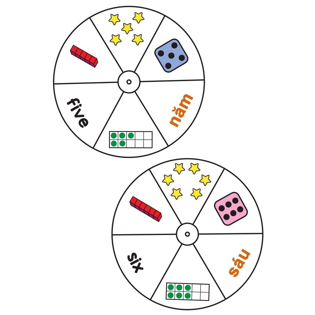 [Học liệu] Vòng xoay giúp bé học số đếm từ 1 đến 20