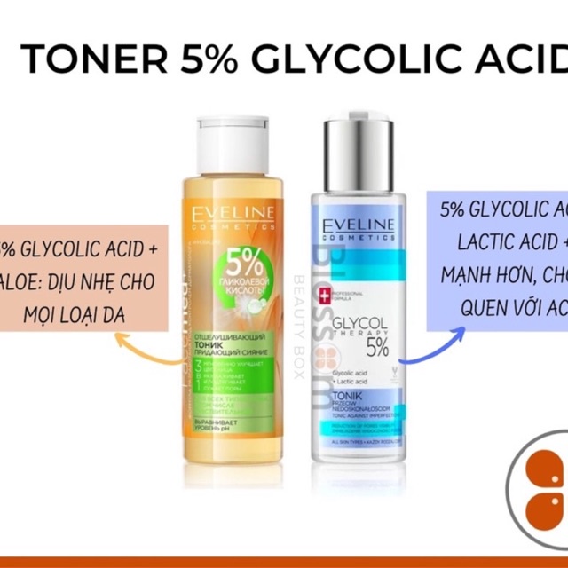 Toner Eveline 5% Glycolic Acid - Glycol Therapy cho da căng bóng, láng mướt, mờ thâm mụn