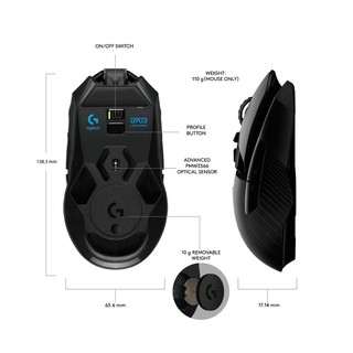 Chuột game không dây Logitech G903 HERO