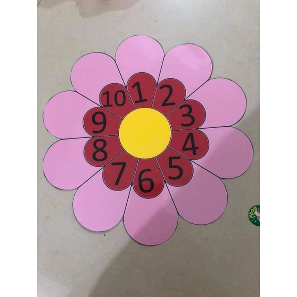 HOA CỘNG TRỪ NHÂN CHIA