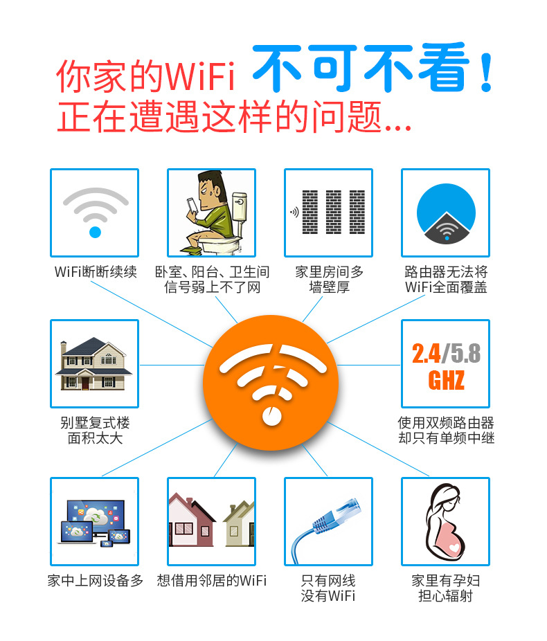 Bộ Khuếch Đại Tín Hiệu Wifi 100% Comfast) Comfast 753ac 1200m | BigBuy360 - bigbuy360.vn