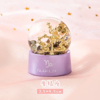 Cá Chép - Cầu thủy tinh - 12 chòm sao