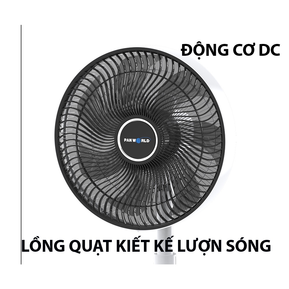 QUẠT ĐIỆN PANWORLD PW-408
