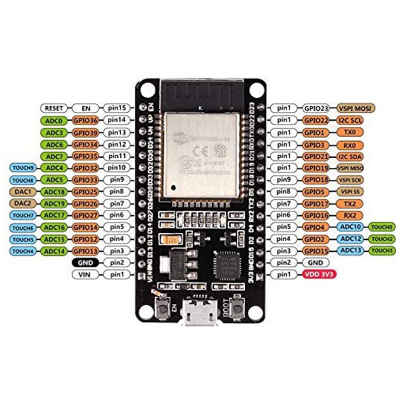 3PCS ESP32 Development Board ESP-32S Microcontroller Processor Integrated Chip CP2102 WiFi NodeMCU-32S ESP-WROOM-32