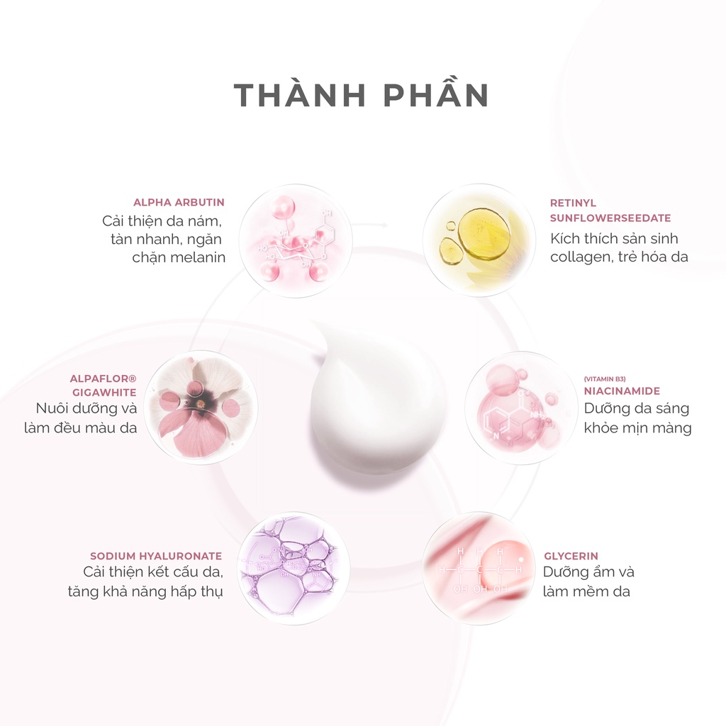 Tinh chất dưỡng thể trắng da Oliadi - Radiant Body Essence 200ml